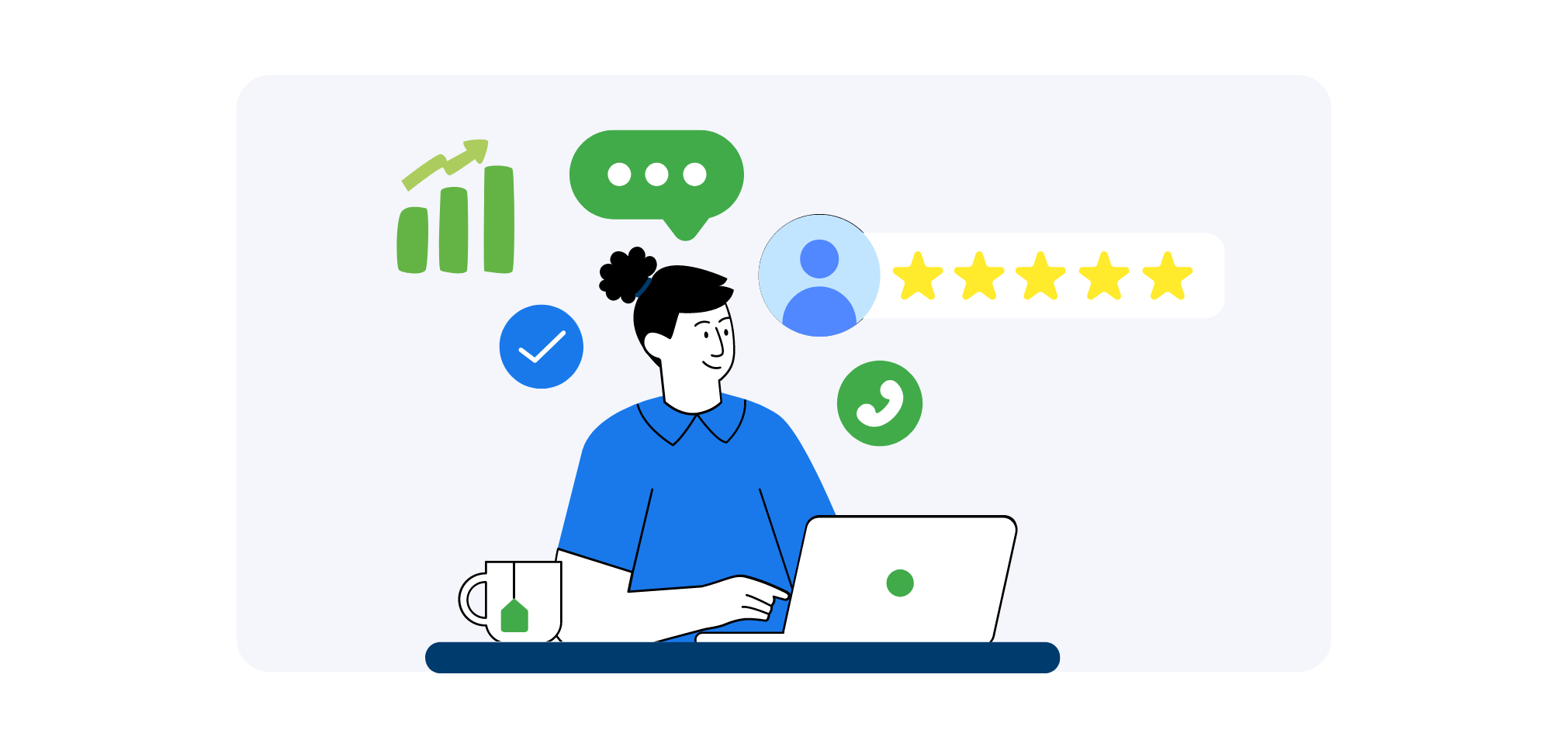 How Does Reputation Management Help Businesses?