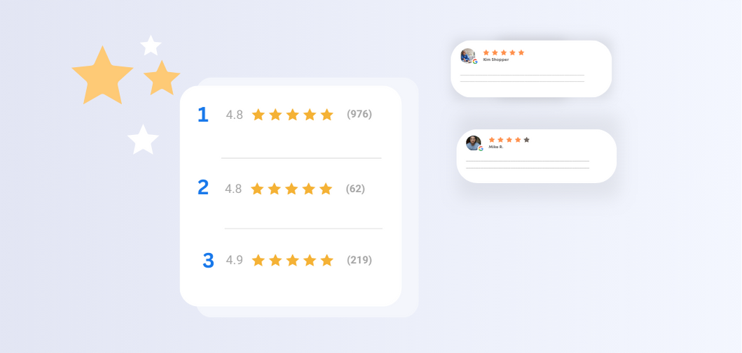 How Reviews Impact Local Search