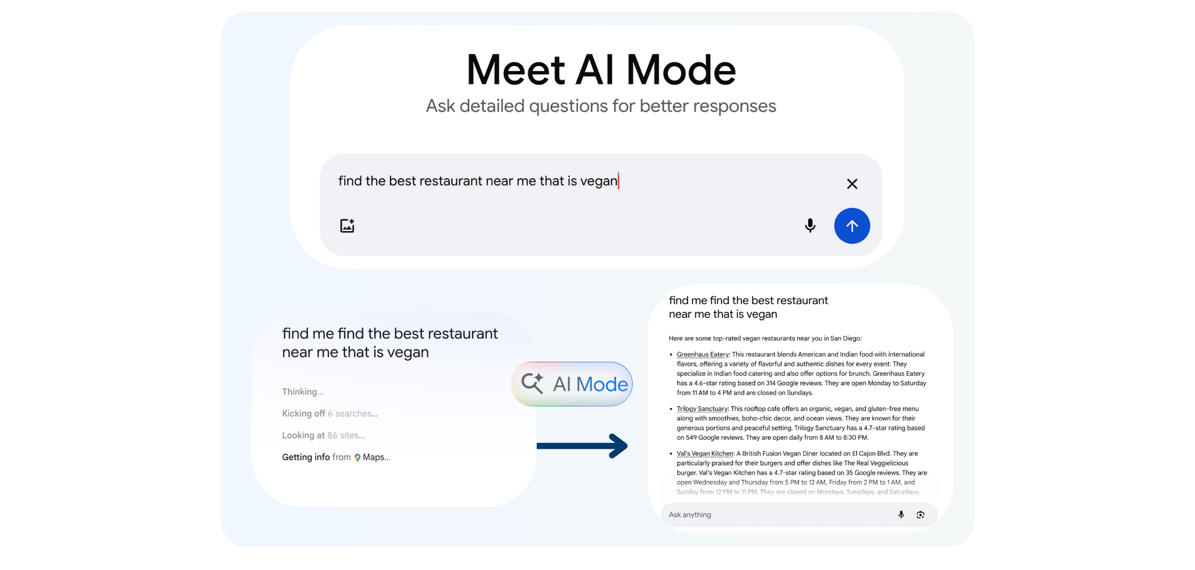 Google AI Mode